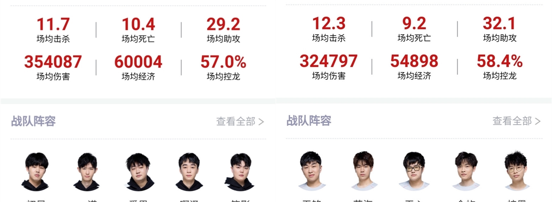 赛的最后一