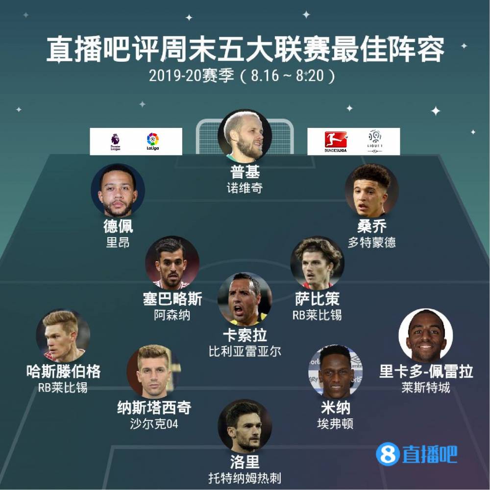 年創立以來